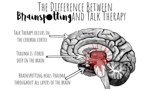 What are the differences between Brainspotting and talk therapy?