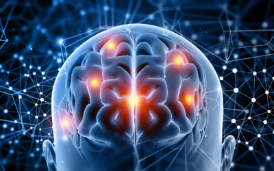 What are the possible benefits of Brainspotting?
